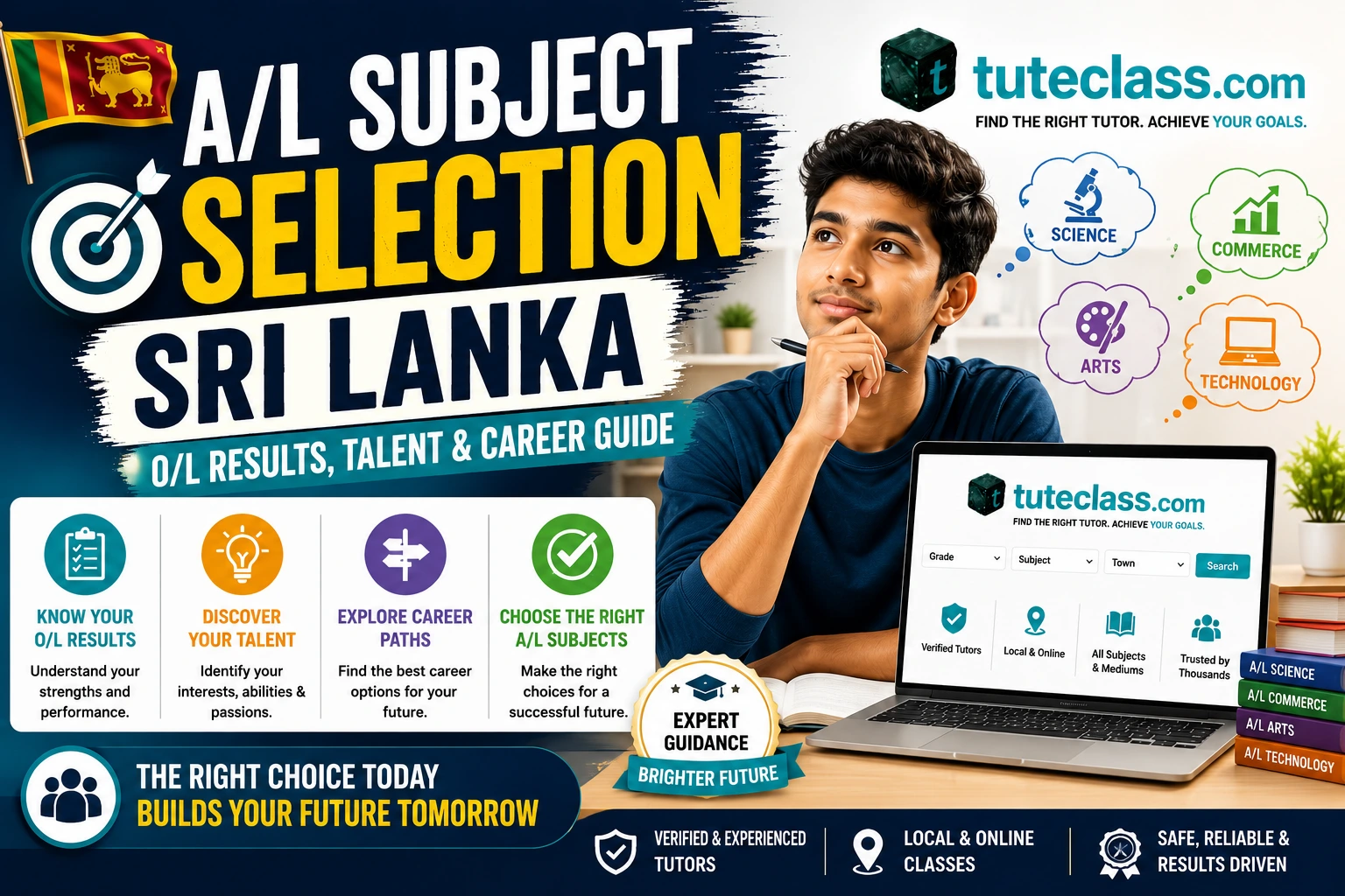 Sri Lankan students studying together for A/L exams with books and notes on a table