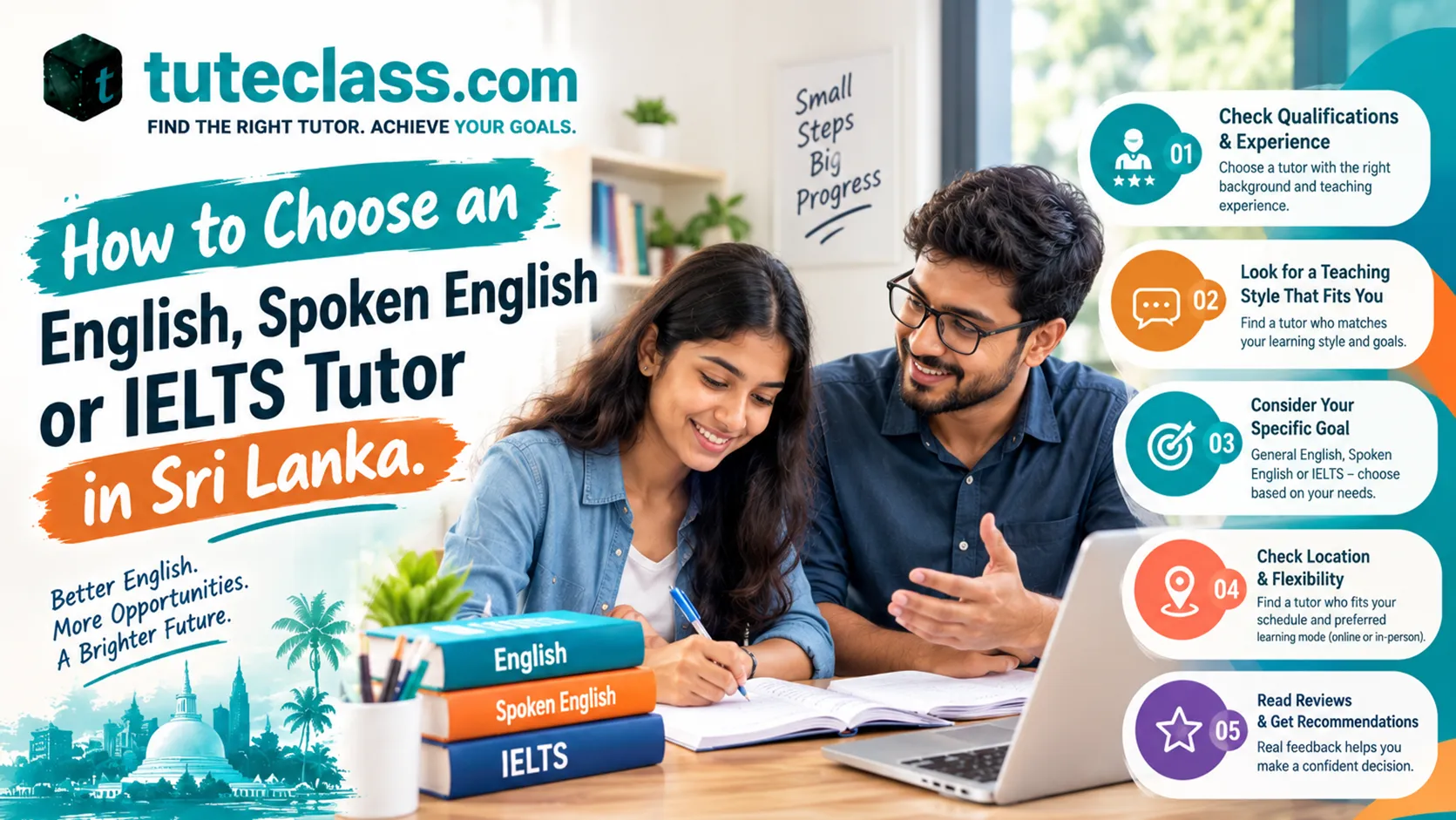 How to Choose an English, Spoken English or IELTS Tutor in Sri Lanka
