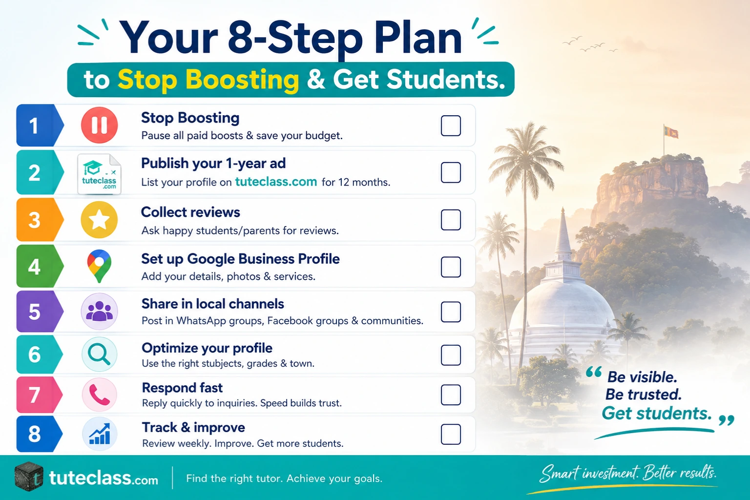 8-step checklist showing Sri Lankan tutors how to stop boosting ads and publish tuition advertisements