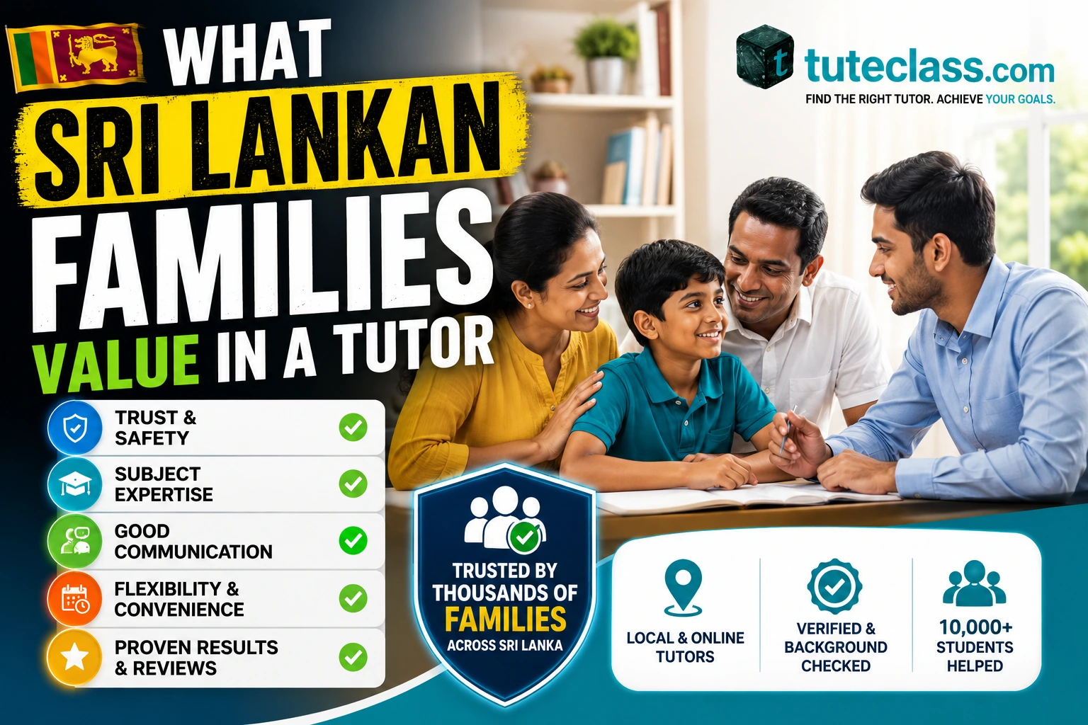 Sri Lankan tutor connecting with student while parent observes, Tuteclass